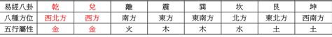 風水 招財|【風水特輯】如何才能招財？居家聚財開運9大招－幸福空間